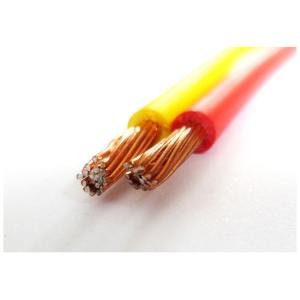 Buy cheap                    Economical Copper Clad Aluminum Wire for Cost Effective Applications              from wholesalers