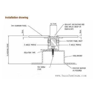 Buy cheap Heat Insulation Fence Aluminium Solid Panel ISO9001 Certification from wholesalers