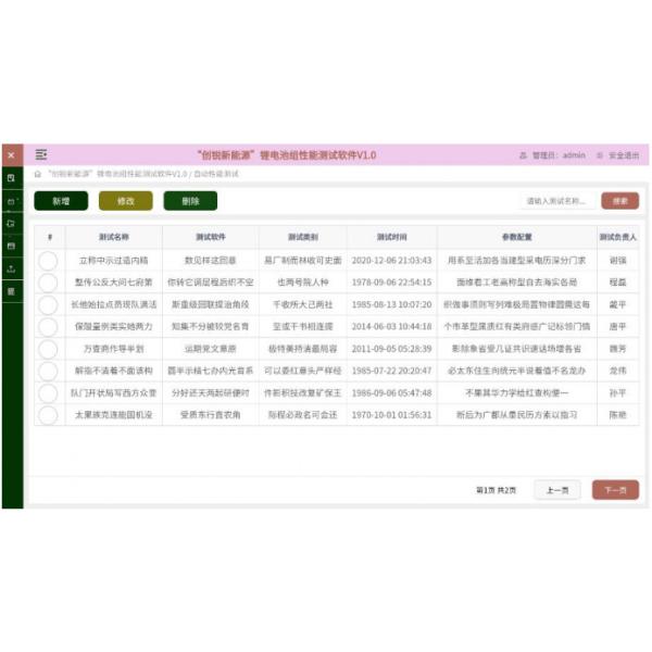 Buy cheap Lithium Battery Pack SMPS Testing Software Check Power Supply from wholesalers