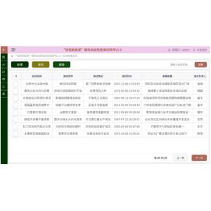 Buy cheap Lithium Battery Pack SMPS Testing Software Check Power Supply from wholesalers