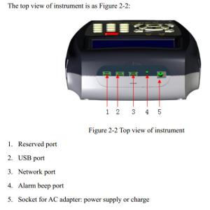 Handheld Eddy Current Testing Equipment , Precise Eddy Current Flaw Detector