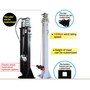 Buy cheap Wind and Solar Hybrid Energy Surveillance Lighting Mobile Trailer from wholesalers