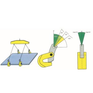 Buy cheap L Horizontal Plate Clamp with Working Load Limit 0.8 t - 10 t for Profiled Bar from wholesalers