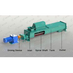 Buy cheap Medium Scale Metallurgy Machinery 25t/h Double Shaft Mixer from wholesalers
