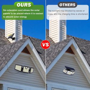 Buy cheap 1.5W Solar Panel Outdoor Wall Light with 6-8 m Sensor Distance and 120° Sensor Angle from wholesalers