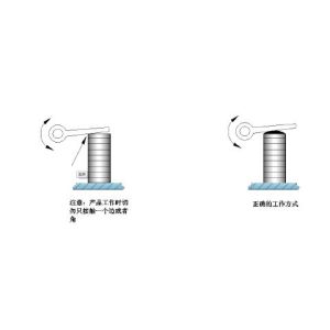 Buy cheap Ring Square Multilayer Piezoelectric Ceramic Actuator from wholesalers