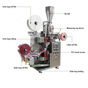 Buy cheap Multifunction Small Sachets Spice Packaging Machines Coffee Powder Grain Automatic from wholesalers