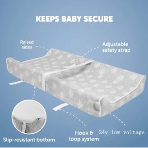 Buy cheap Custom Baby Diaper Pad With Far-Infrared Heater Baby Pad product
