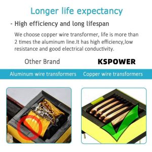 120W UL cUL Certified Desktop Power Adapter with Multiple Output Voltages for