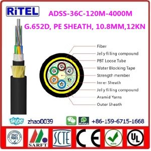 Buy cheap ADSS layer-stranded fiber optic cable ADSS-36C, 100M SPAN, DOUBLE PE/AT SHEATH from wholesalers