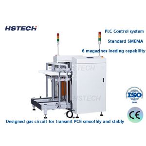 Double Track PCB Unloader PLC Control System 6 Magazines Loading Capability