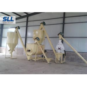 Buy cheap Automatic Feeding Dry Mix Mortar Production Line With River Sand Cement Fly Ash Material from wholesalers