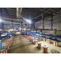 Buy cheap Continuous Copper Wire Tinning Machine 700 Degree 350M/Min 4 Zones product