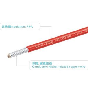 Buy cheap 450V 250C UL8298 PFA Wires AWM8298 VW-1 Red Lighting / Heater PFA Cable from wholesalers