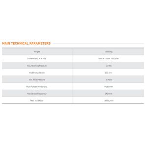 mud pump GSM1800, goodeng mud pump,1800L mud pump, mud pump 1800L,1800L/min mud