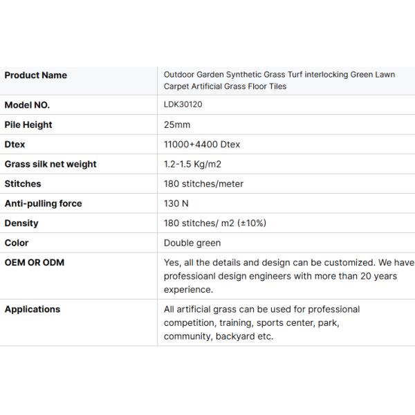 Outdoor Garden Synthetic Grass Turf Interlocking Green Lawn Carpet For Beautiful Low-Maintenance Lawn