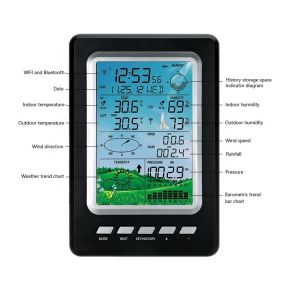 Buy cheap Wireless Solar Weather Station With Precision Thermometer And Clock from wholesalers