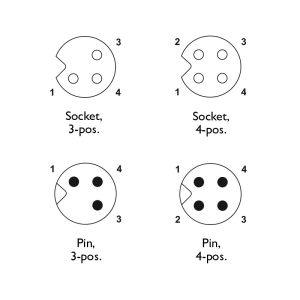 Buy cheap PA66 M5 Female Molded Cable Connector 4 Pin Ip68 A Coding TPU from wholesalers