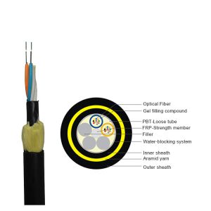 Buy cheap 100m Double Jacket PE ADSS Bulk Fiber Optic Cable from wholesalers