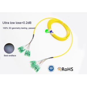 Buy cheap LSZH Yellow Fiber Optic Patch Cables LCAPC – LCAPC With Mini Breakout 12cm from wholesalers