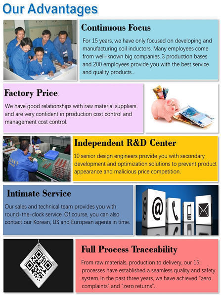 IKP Designed Toroidal Amorphous/Nano-crystalline Core High Frequency Common Mode Choke Coils supplier