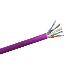 Buy cheap underground 450V 1.5mm2 600mm2 Low Smoke Zero Halogen Cable from wholesalers