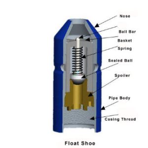 Buy cheap Api 7" single valve forced 70Mpa aluminum alloy float shoe & float collar with P110 BTC from wholesalers