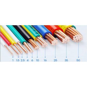 Buy cheap Heat Resistant 105 Degrees Flexible Power Cable PVC Insulated from wholesalers