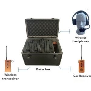 Buy cheap Ground Crew Communication Terminal Perfect Traffic Tool for Communication from wholesalers