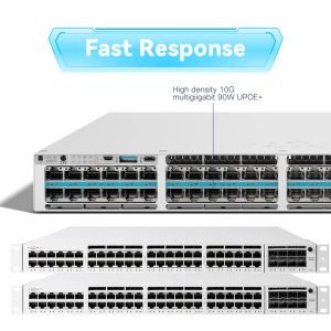 Buy cheap Original New Cisco C9200L-24t-4X-a Catalyst 9200L 24-Port 4X 1g Snmp Stackable Qos Lacp Cisco Switch C9200L-24t-4X-a from wholesalers