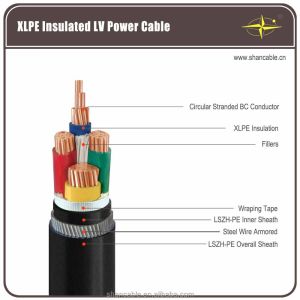 Buy cheap PVC Sheathed XLPE Insulated MV Power Cable 3 Core For Construction Sh Shenghua from wholesalers