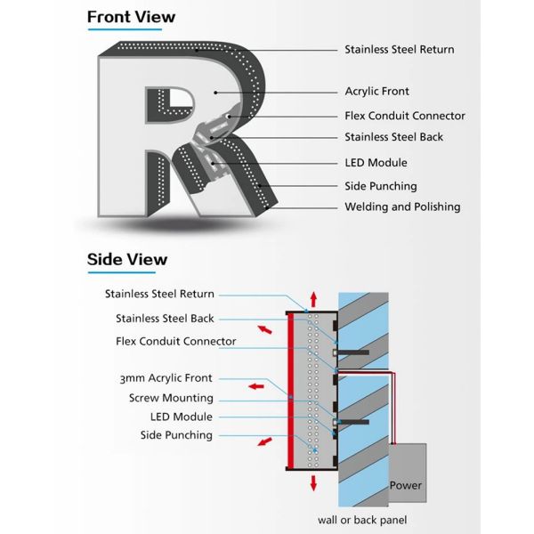 Outdoor Shop Brand Logo Sign Electronic Frontlit 3D Signage Illuminated Sign Letter Business Signboard Led Advertising Light Box