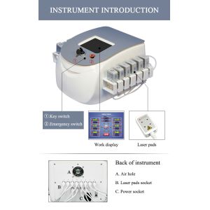Buy cheap Sincoheren Portable Lipo Laser Machine FDA Approved Dual Wavelength from wholesalers