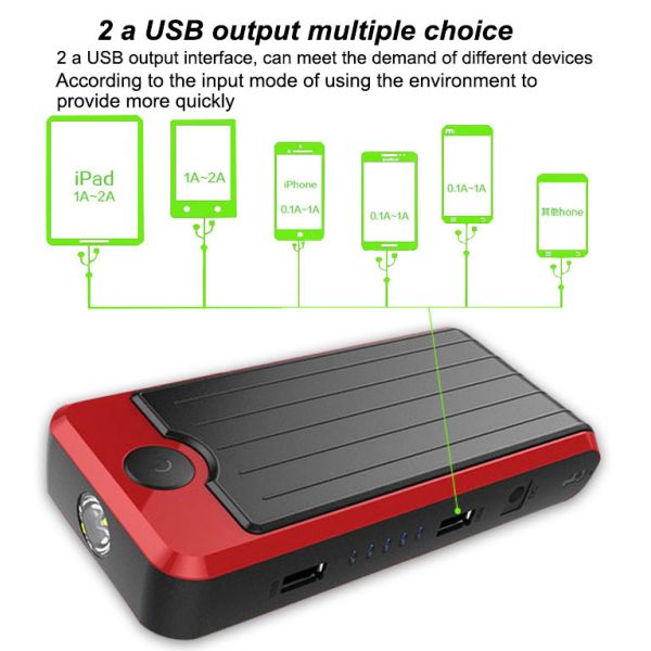 Quality T6 portable emergency car jump starter power bank wholesale for sale