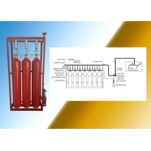 Buy cheap Emergency 1.6A Pipe Network CO2 Fire Suppression System from wholesalers