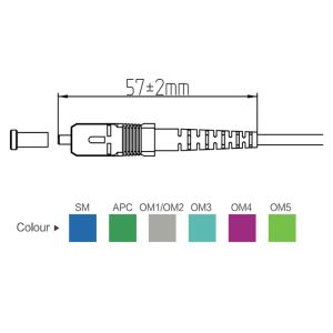 Buy cheap SC Series Cable Assemblies from wholesalers