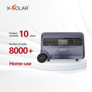 Buy cheap 3 In 1 Solar Energy Battery Storage Power Station For Balcony 100ah Nominal Capacity from wholesalers