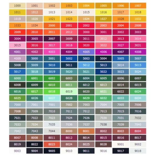 PPGI MS Mild Carbon Cold Rolled Steel Plate A36 Low Temperature 275g/M2