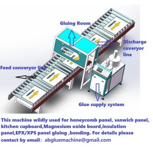 Buy cheap Polyruethane Foam Honeycomb Panel Gluing Machine from wholesalers