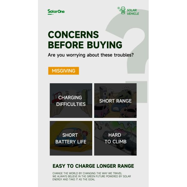 Mini Solar Car Blaval Solar One The Most Affordable Solar Charged Energy Vehicle with 4 Seats and 2260mm Wheelbase