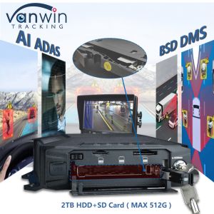 China AHD 1080P 8CH 4G GPS Mobile DVR With Built-In ADAS DSM BSD Algorithm AI Powered on sale