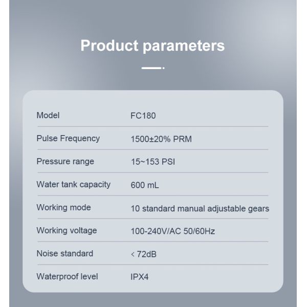 Electric Oral Irrigator IPX4 Countertop Water Flosser Home Use