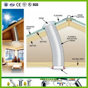 Buy cheap 2015 new  skylights    skylight prices from wholesalers