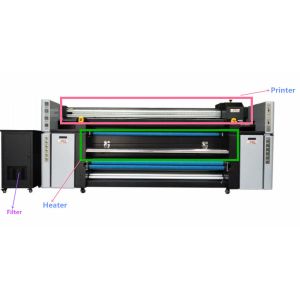 Buy cheap Tent Textile Umbrella Fabric Plotter With 4 Pieces Print Head from wholesalers