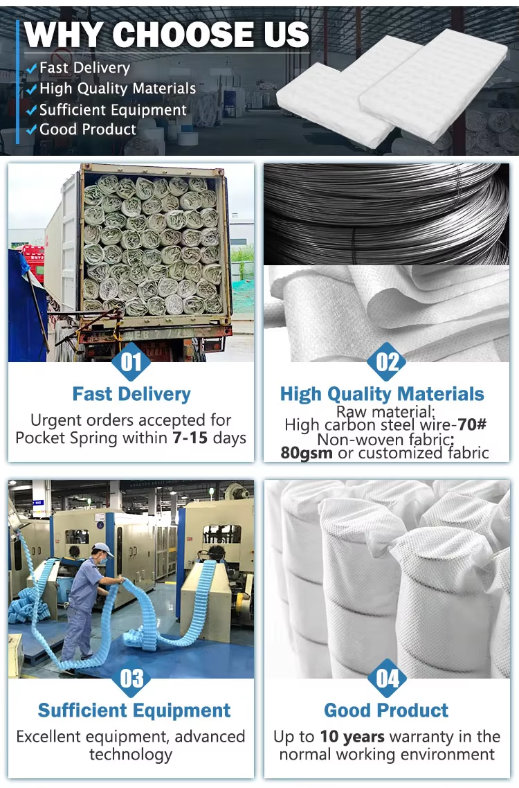 Buy cheap Durable Noiseless Sofa Pocket Spring 1.8mm Steel Customized from wholesalers