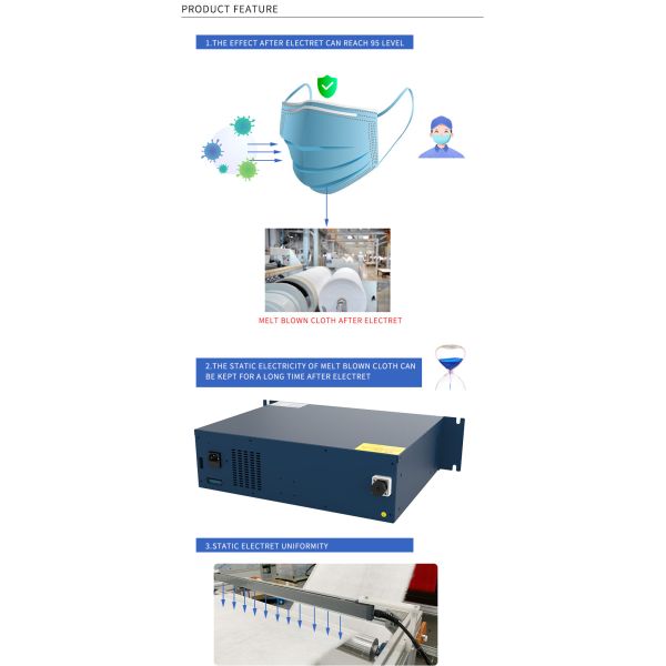 1200w 20mA Electrostatic Electret Negative 60kV high voltage power supply for Melt Blown Fabric Machine