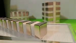 Buy cheap N35-N52 High Surface Gauss Professional Manufacturer Neodymium Block Magnet from wholesalers