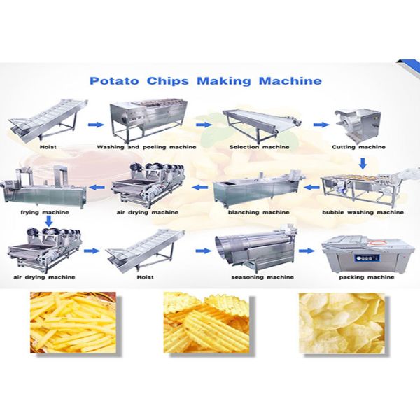 Buy cheap Semi Automatic Potato Chips Making Machine / Fresh Potato Chips Machine from wholesalers