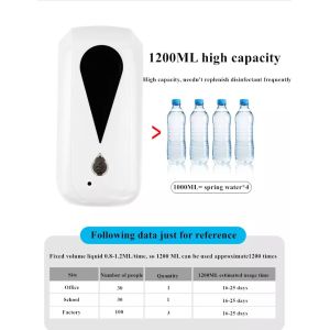 Buy cheap ABS Plastic 1200ml Touchless Hand Disinfection Machine from wholesalers