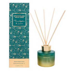 Custom Fragrant Candle And Diffuser Gift Set 120ml Capacity With Natural